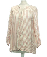 462670 Chemises et blouses CAMAIEU Occasion Once Again Friperie en ligne