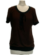 462959 Tops et t-shirts 1.2.3 Occasion Once Again Friperie en ligne