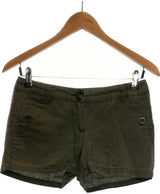 463960 Shorts et bermudas MANGO Occasion Once Again Friperie en ligne