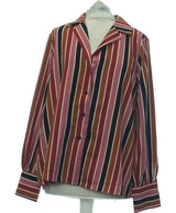 464609 Chemises et blouses MANGO Occasion Once Again Friperie en ligne