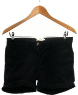 464781 Shorts et bermudas KOOKAI Occasion Once Again Friperie en ligne