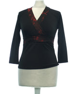 464795 Tops et t-shirts 1.2.3 Occasion Once Again Friperie en ligne