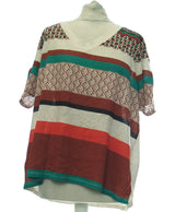 465711 Tops et t-shirts DEVERNOIS Occasion Once Again Friperie en ligne