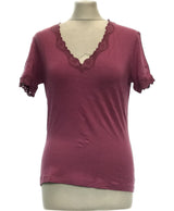 465802 Tops et t-shirts 1.2.3 Occasion Once Again Friperie en ligne