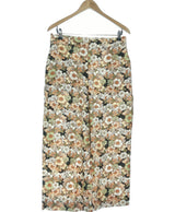 466109 Pantalons et pantacourts MANGO Occasion Once Again Friperie en ligne