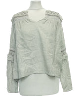 466152 Chemises et blouses ZARA Occasion Once Again Friperie en ligne