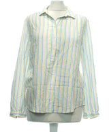 466939 Chemises et blouses BURTON Occasion Once Again Friperie en ligne