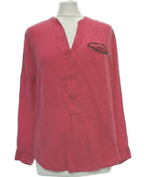 468228 Chemises et blouses SANDRO Occasion Once Again Friperie en ligne