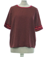 468703 Tops et t-shirts SCOTCH AND SODA Occasion Once Again Friperie en ligne