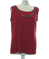 470930 Tops et t-shirts DPM BY DEPECH MOD Occasion Once Again Friperie en ligne