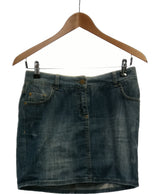 472491 Jupes KOOKAI Occasion Once Again Friperie en ligne