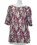 472696 Tops et t-shirts MONOPRIX Occasion Once Again Friperie en ligne