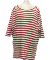 473055 Robes LEVI'S Occasion Once Again Friperie en ligne