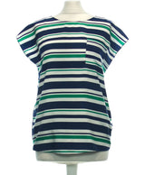 473060 Tops et t-shirts MANGO Occasion Once Again Friperie en ligne