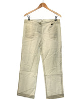 473874 Pantalons et pantacourts COP COPINE Occasion Once Again Friperie en ligne