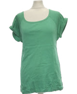 474225 Tops et t-shirts PETIT BATEAU Occasion Once Again Friperie en ligne