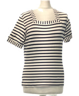474505 Tops et t-shirts 1.2.3 Occasion Once Again Friperie en ligne
