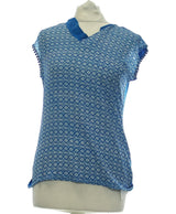 475388 Tops et t-shirts 1.2.3 Occasion Once Again Friperie en ligne