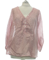 475457 Chemises et blouses H&M Occasion Once Again Friperie en ligne