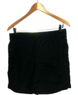 476002 Shorts et bermudas UNIQLO Occasion Vêtement occasion seconde main