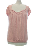 476195 Tops et t-shirts 1.2.3 Occasion Once Again Friperie en ligne