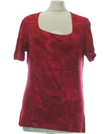 476438 Tops et t-shirts 1.2.3 Occasion Once Again Friperie en ligne