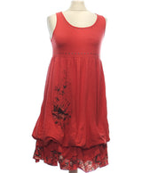 477418 Robes LMV Occasion Once Again Friperie en ligne