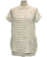 477776 Tops et t-shirts ONLY Occasion Once Again Friperie en ligne