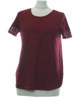 478035 Tops et t-shirts SÉZANE Occasion Once Again Friperie en ligne