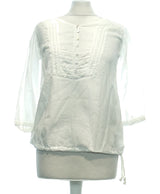 478114 Chemises et blouses GUESS Occasion Once Again Friperie en ligne