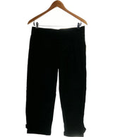 478564 Pantalons et pantacourts BCBG MAX AZRIA Occasion Once Again Friperie en ligne