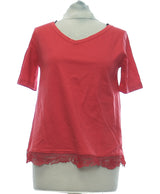 478570 Tops et t-shirts COP COPINE Occasion Once Again Friperie en ligne
