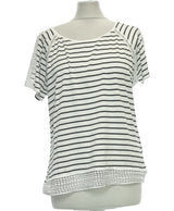 479313 Tops et t-shirts BREAL Occasion Once Again Friperie en ligne