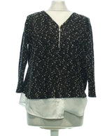 479604 Pulls et gilets BREAL Occasion Once Again Friperie en ligne