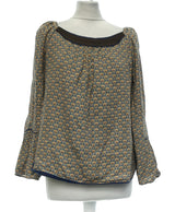 480172 Chemises et blouses COTELAC Occasion Once Again Friperie en ligne