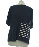 480730 Tops et t-shirts PETIT BATEAU Occasion Once Again Friperie en ligne