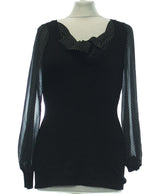 480792 Pulls et gilets MORGAN Occasion Once Again Friperie en ligne