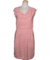 500070 Robes TOMMY HILFIGER Occasion Once Again Friperie en ligne