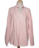 500084 Chemises et blouses CACHE CACHE Occasion Once Again Friperie en ligne