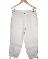 500093 Pantalons et pantacourts CACHE CACHE Occasion Once Again Friperie en ligne