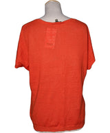 500185 Tops et t-shirts 1.2.3 Occasion Vêtement occasion seconde main