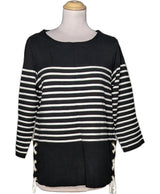 500205 Pulls et gilets 1.2.3 Occasion Once Again Friperie en ligne