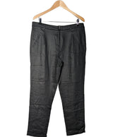 500249 Pantalons et pantacourts 1.2.3 Occasion Once Again Friperie en ligne