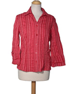 500335 Chemises et blouses ARMAND THIERY Occasion Once Again Friperie en ligne