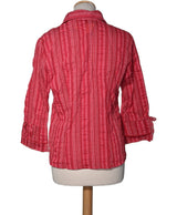 500335 Chemises et blouses ARMAND THIERY Occasion Vêtement occasion seconde main