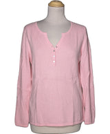 500346 Pulls et gilets CAROLL Occasion Once Again Friperie en ligne