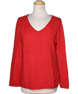 500353 Pulls et gilets CAROLL Occasion Once Again Friperie en ligne