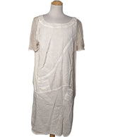 500377 Robes ELISA CAVALETTI Occasion Once Again Friperie en ligne