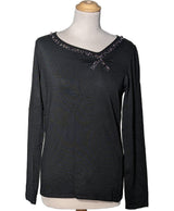500399 Tops et t-shirts 1.2.3 Occasion Once Again Friperie en ligne