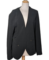500408 Vestes 1.2.3 Occasion Once Again Friperie en ligne
